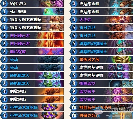 《爐石傳說》砰砰計劃克蘇恩DK術卡組推薦