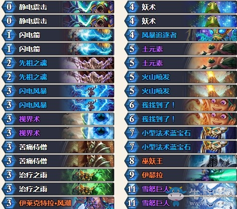 《爐石傳說(shuō)》砰砰計(jì)劃克蘇恩偶數(shù)術(shù)卡組推薦