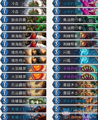 《爐石傳說》砰砰計劃貧民奇數賊卡組推薦