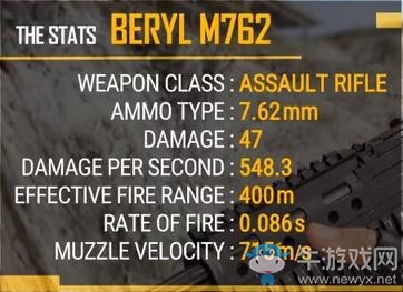 《絕地求生》M762測(cè)評(píng)