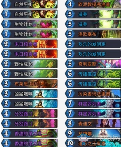 《爐石傳說(shuō)》砰砰計(jì)劃狂野群星德高效卡組推薦