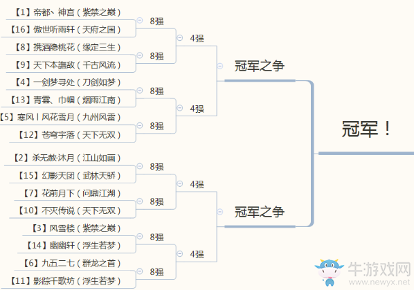 《逆水寒》8月23日版本更新