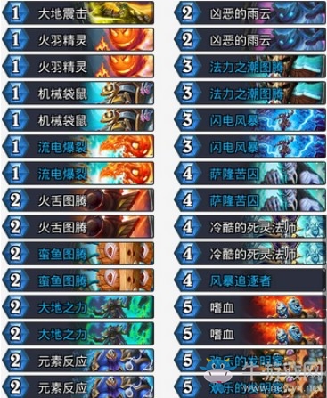 《爐石傳說》砰砰計劃藍白元素薩卡組推薦