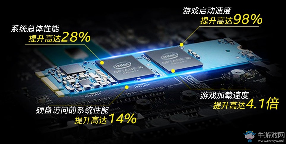 《逆戰(zhàn)》英特爾傲騰專屬禮 陪你暢快一夏