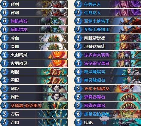 《爐石傳說》砰砰計劃主播搖擺哥奇跡賊卡組推薦