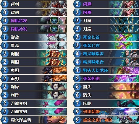 《爐石傳說(shuō)》砰砰計(jì)劃獅子座小王爺藍(lán)龍賊卡組推薦