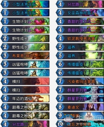 《爐石傳說》砰砰計劃狂野群星科技德卡組推薦