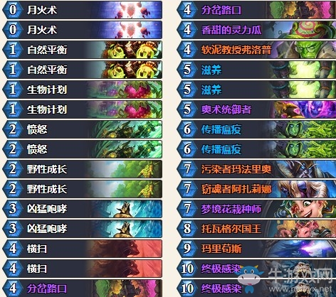 《爐石傳說(shuō)》砰砰計(jì)劃換家藍(lán)龍德卡組推薦