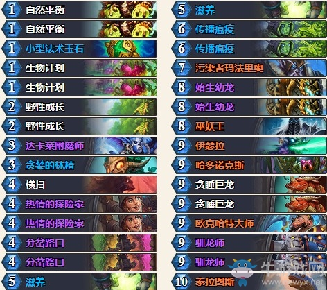 《爐石傳說》砰砰計劃外服大大德卡組推薦