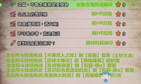 《怪物獵人：世界》活動任務(wù)對應(yīng)獎勵圖表