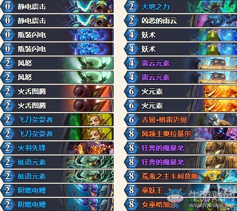 《爐石傳說》黃金賽橫空而出岳父薩卡組推薦