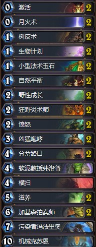 《爐石傳說》砰砰計劃登頂機械克蘇恩德卡組推薦