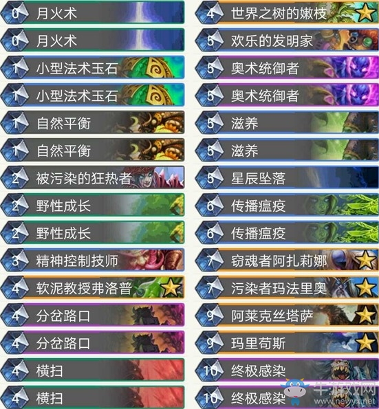 《爐石傳說(shuō)》砰砰計(jì)劃Orange藍(lán)龍德卡組推薦