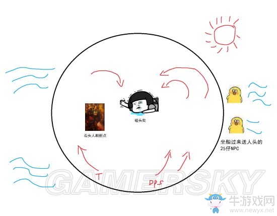 《魔獸世界8.0》海島探險(xiǎn)最快打法攻略