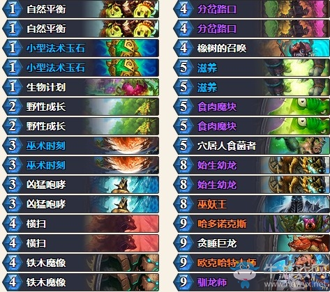 《爐石傳說》砰砰計劃墻德卡組推薦