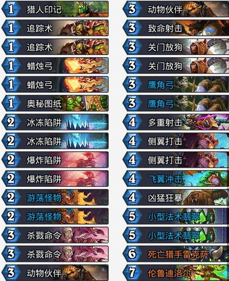 《爐石傳說》砰砰計劃平民奧秘獵卡組推薦