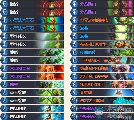 《爐石傳說》砰砰計劃狂野赫米特換家德卡組推薦