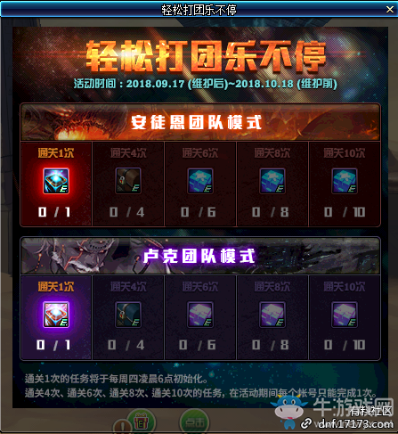 《DNF》輕松打團樂不停