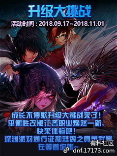 《DNF》升級大挑戰