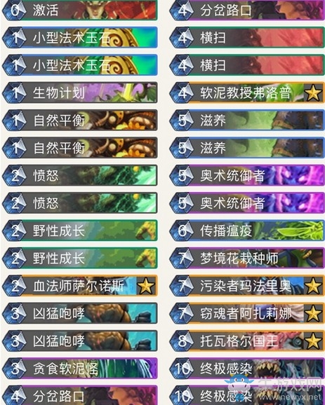 《爐石傳說》砰砰計劃衣錦夜行換家德卡組推薦