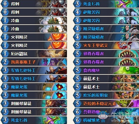 《爐石傳說》砰砰計劃二王子亡語賊卡組推薦