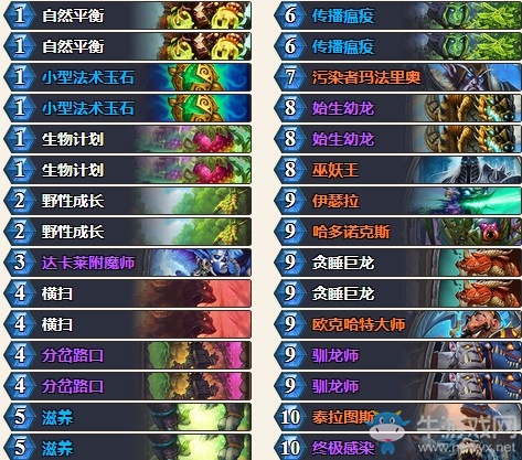 《爐石傳說》砰砰計(jì)劃社會大哥德卡組推薦