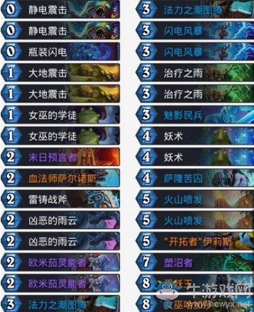 《爐石傳說》砰砰計劃控制薩卡組推薦