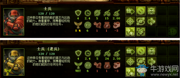《億萬(wàn)僵尸》0.8版本士兵介紹
