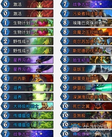 《爐石傳說》砰砰計劃周二鴿狂野星界德卡組推薦