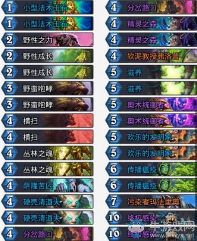 《爐石傳說》砰砰計劃Tyler變種超生德卡組推薦