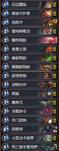 《爐石傳說》砰砰計劃奧秘突臉獵卡組推薦