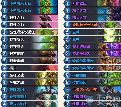 《爐石傳說》砰砰計劃清道夫超生德卡組推薦