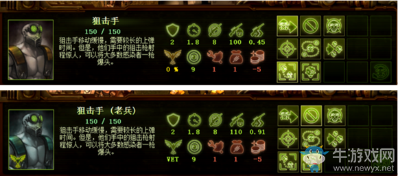 《億萬(wàn)僵尸》0.8版本士兵介紹