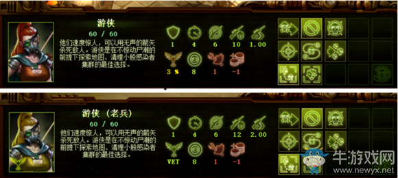《億萬僵尸》0.8版本士兵介紹