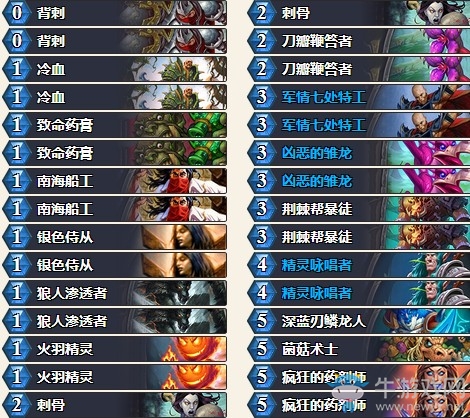 《爐石傳說》砰砰計劃藍白快攻賊卡組推薦