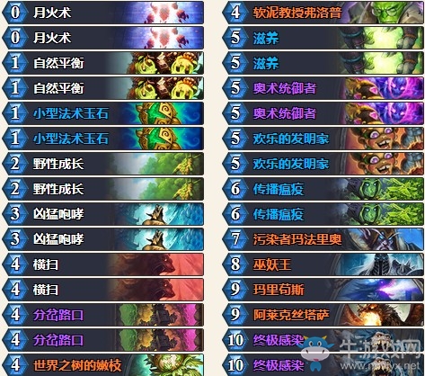 《爐石傳說》砰砰計劃sjow藍龍德卡組推薦