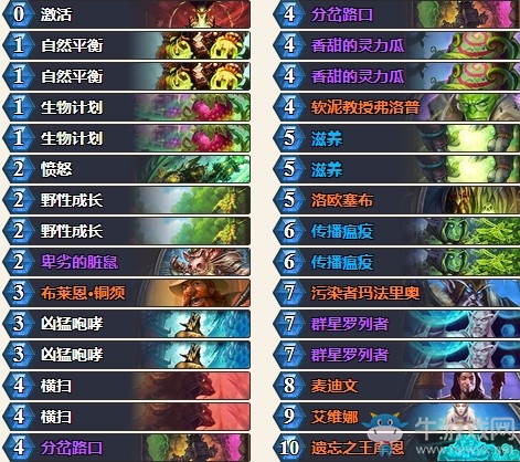 《爐石傳說》砰砰計劃國服登頂777群星德卡組推薦