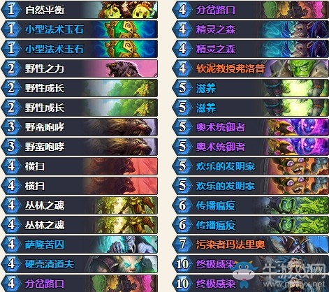 《爐石傳說》砰砰計劃ZHYM超生德卡組推薦