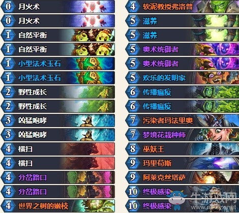 《爐石傳說》砰砰計劃秘境花技師藍龍德卡組推薦