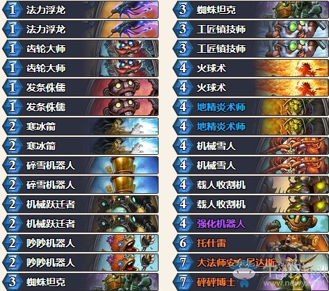 《爐石傳說》砰砰計(jì)劃狂野遠(yuǎn)古機(jī)械法卡組推薦