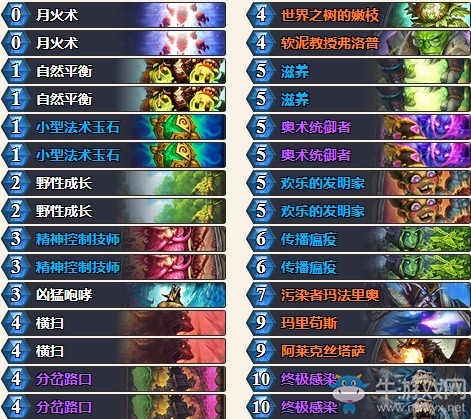 《爐石傳說》砰砰計劃國服登頂藍龍德卡組推薦