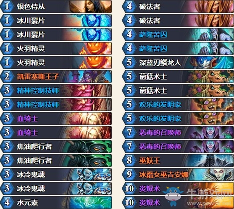 《爐石傳說》砰砰計劃惡毒法卡組推薦
