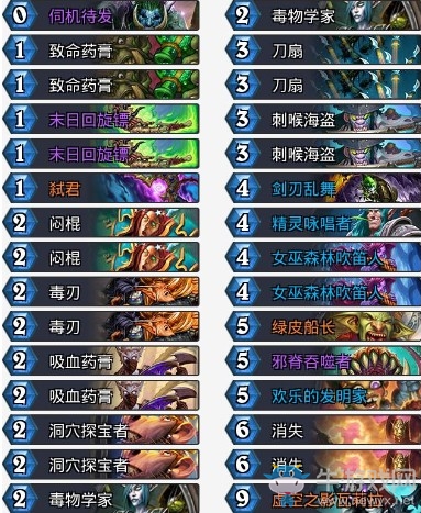 《爐石傳說》砰砰計劃最新弒君賊卡組推薦