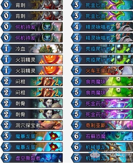 《爐石傳說》砰砰計劃會長亡語賊卡組推薦