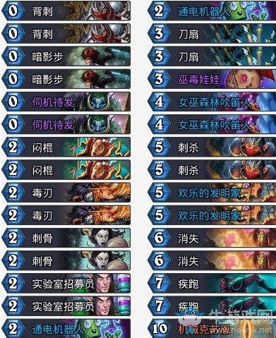 《爐石傳說(shuō)》砰砰計(jì)劃?rùn)C(jī)克賊卡組推薦