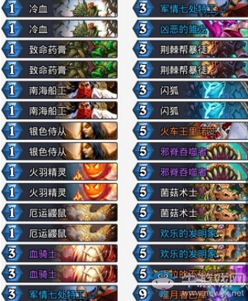 《爐石傳說》砰砰計劃Feno奇數賊卡組推薦