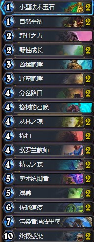 《爐石傳說》砰砰計劃超生斬殺德卡組推薦