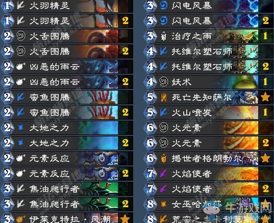 《爐石傳說》砰砰計劃元素戰吼進化薩卡組推薦