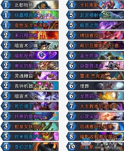 《爐石傳說》砰砰計劃狂野臟牧卡組推薦