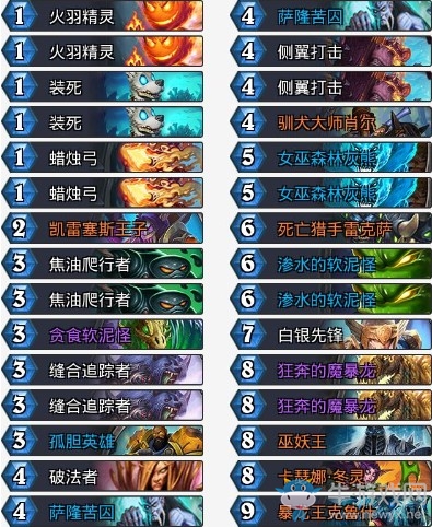 《爐石傳說》砰砰計劃招募獵卡組推薦